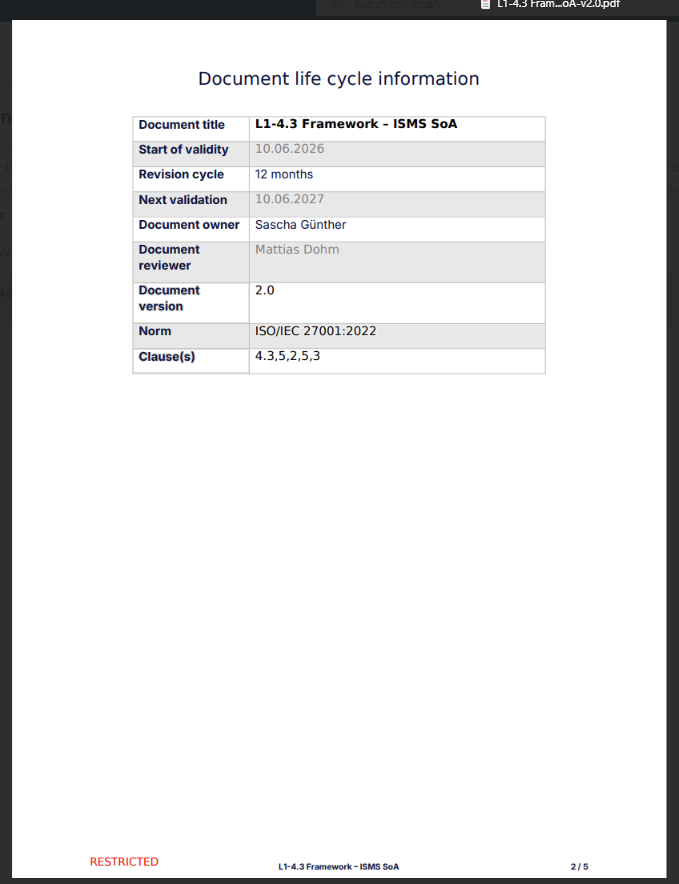 Veröffentlichtes PDF mit Document life cycle information